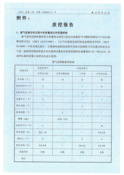 十大网彩平台中国有限公司（江苏）变压器制造有限公司验收监测报告表_55.png